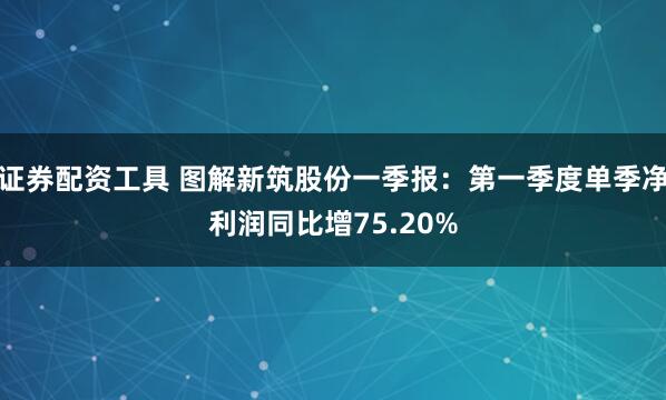 证券配资工具 图解新筑股份一季报：第一季度单季净利润同比增75.20%