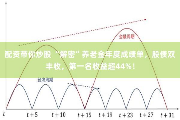 配资带你炒股 “解密”养老金年度成绩单，股债双丰收，第一名收益超44%！