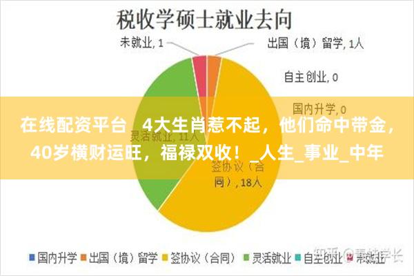 在线配资平台   4大生肖惹不起，他们命中带金，40岁横财运旺，福禄双收！_人生_事业_中年