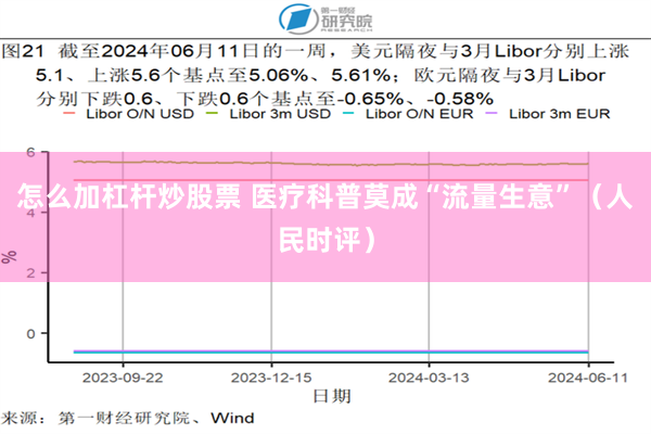 怎么加杠杆炒股票 医疗科普莫成“流量生意”（人民时评）