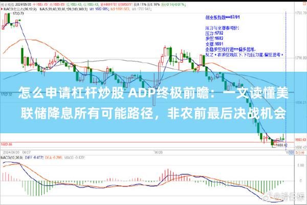 怎么申请杠杆炒股 ADP终极前瞻：一文读懂美联储降息所有可能路径，非农前最后决战机会
