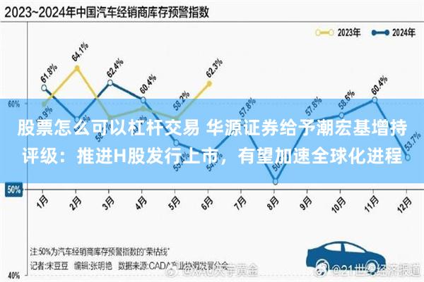 股票怎么可以杠杆交易 华源证券给予潮宏基增持评级：推进H股发行上市，有望加速全球化进程